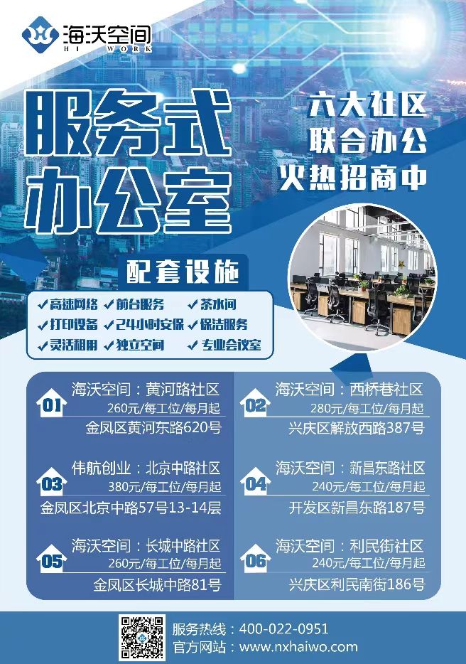 關(guān)于申報(bào)2021年度銀川市規(guī)上企業(yè)研發(fā)費(fèi)用后補(bǔ)助的通知